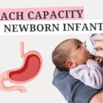 Stomach Capacity of Newborn Infant