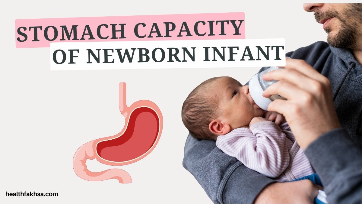 Stomach Capacity of Newborn Infant